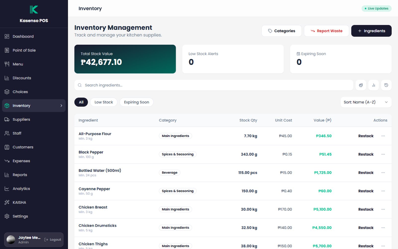 Inventory Management table with stock value, low-stock alerts, and ingredient list