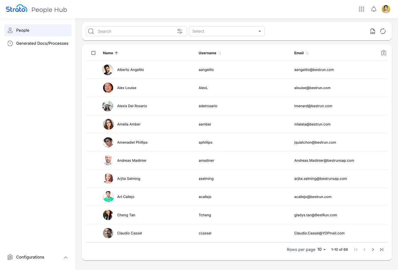 People list with names, usernames, and emails